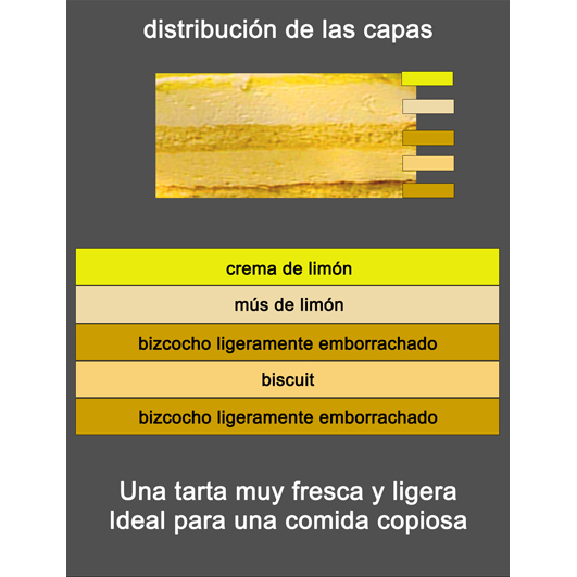 Tarta Boreal - Imagen 2