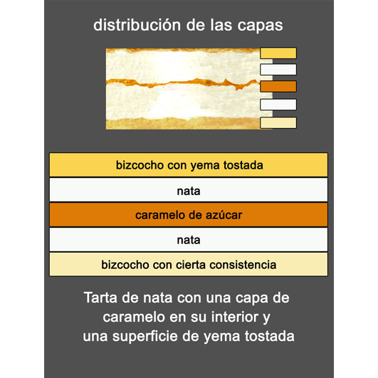 Masini - Imagen 2