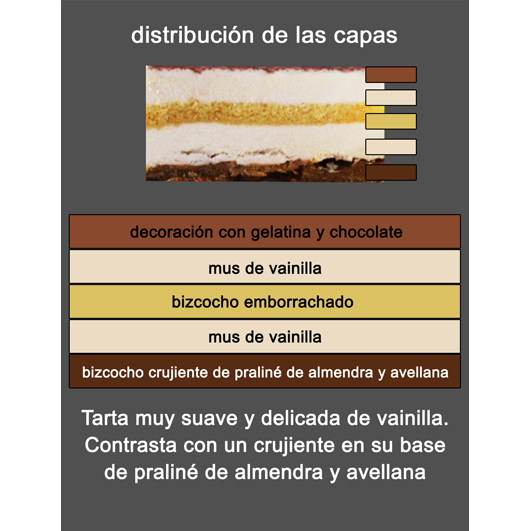 Tarta de Vainilla - Imagen 2