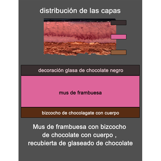 Tarta goyesca - Imagen 2