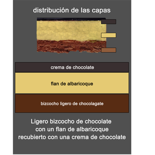 Tarta Sacher - Imagen 2